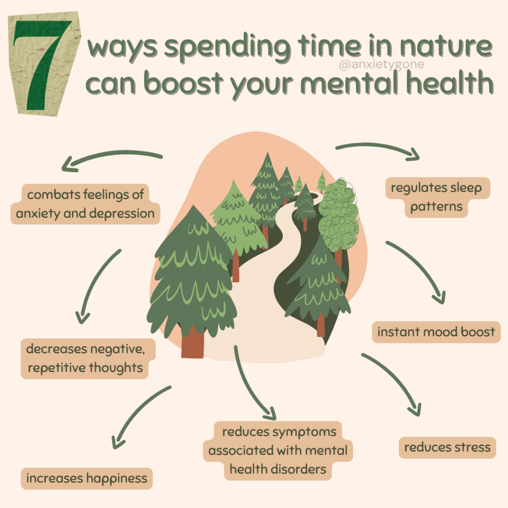 help with mental health, nature benefits