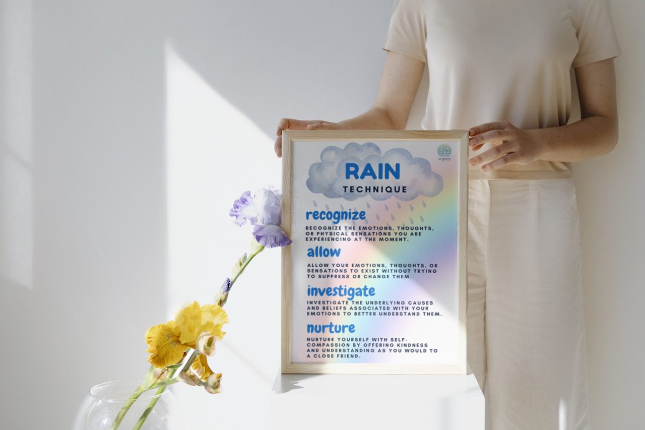 The RAIN Technique: A Powerful Tool for Managing Emotions - Hope, Help ...